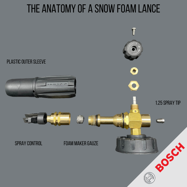 Snow Foam Lance V2