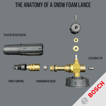 Load image into Gallery viewer, Snow Foam Lance V2